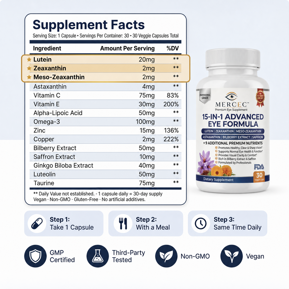 ALL 15-1 EYE FORMULA