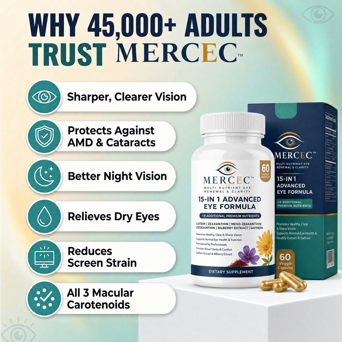 ALL 15-1 EYE FORMULA